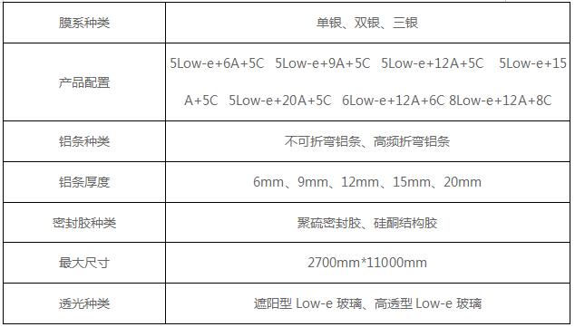 中空玻璃---1.jpg